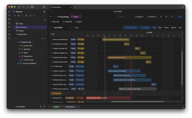 Gantt view